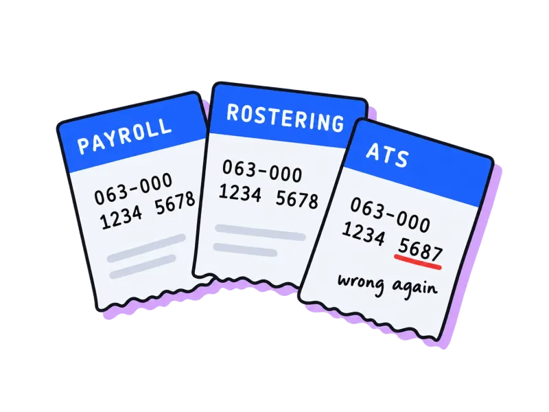 Payroll, rostering and ATS records of the same bank account, with the ATS copy typed wrong again