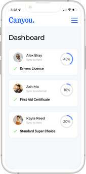 Licence certification dashboard