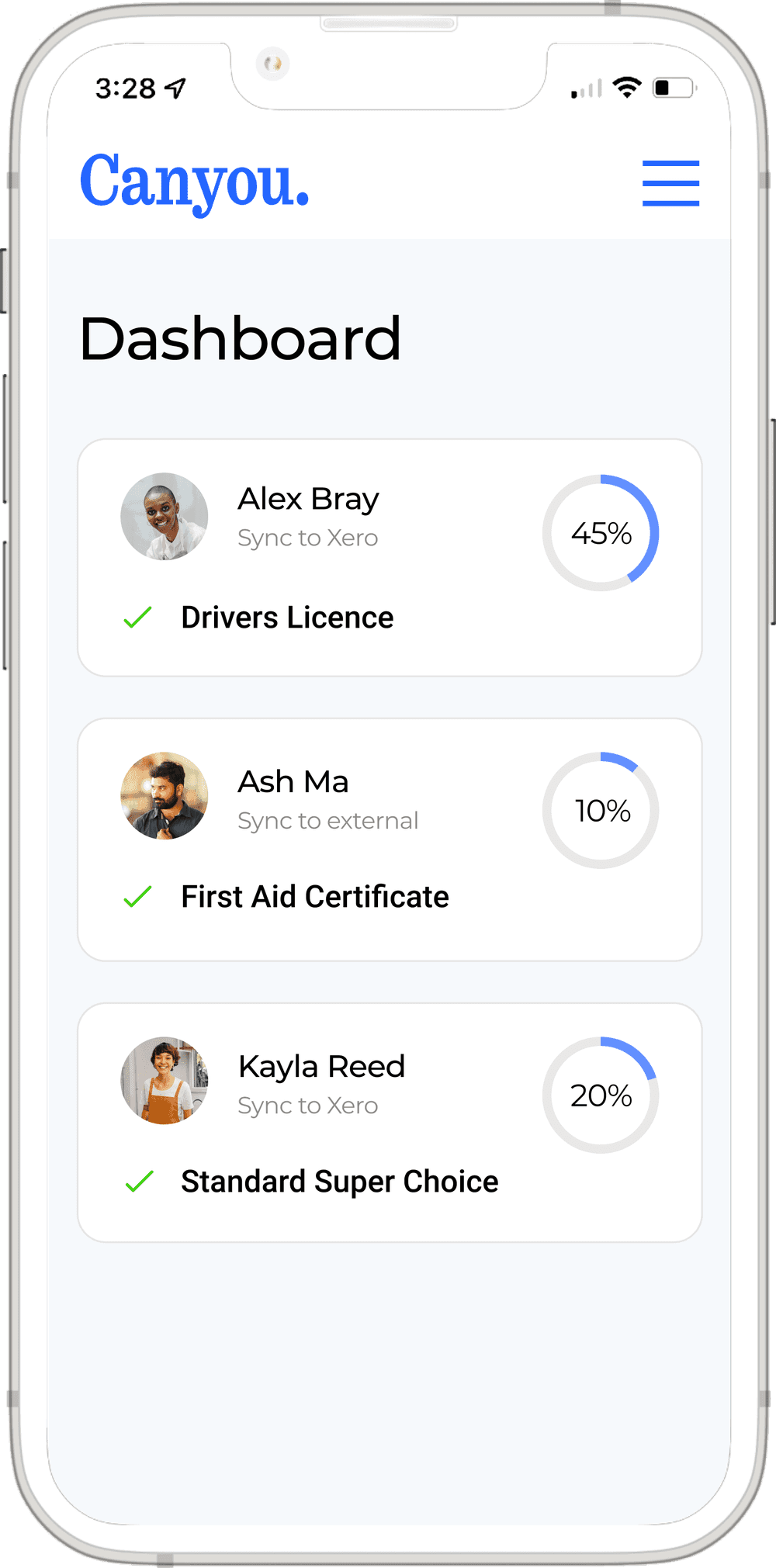 The Canyou workforce compliance dashboard