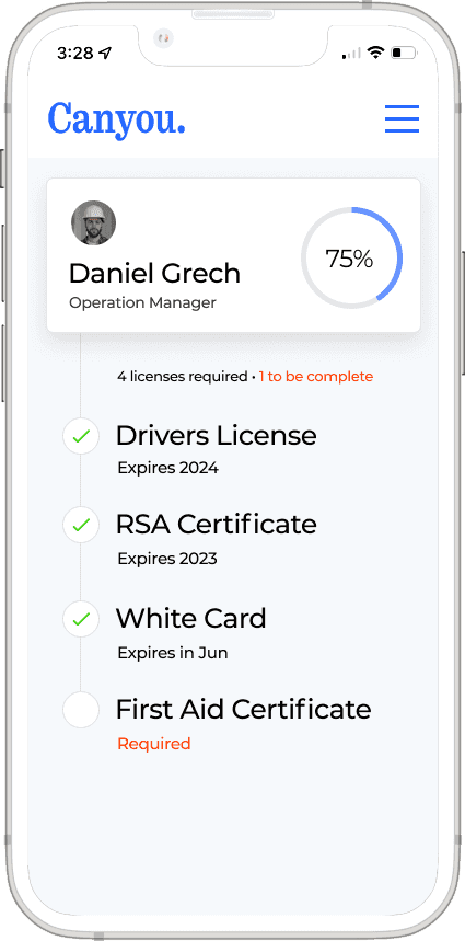 Canyou workflow requirements configured by role
