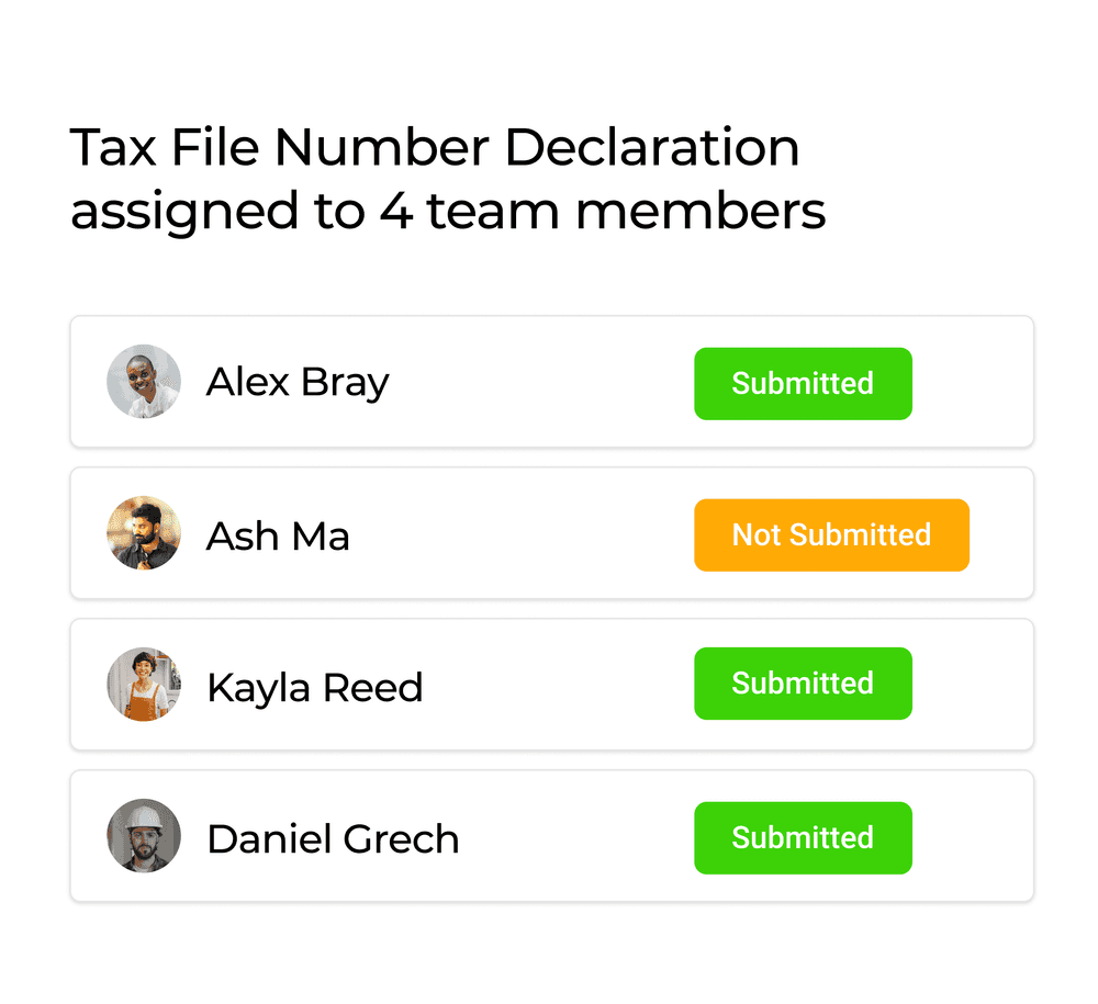 Tax file number declaration status per employee