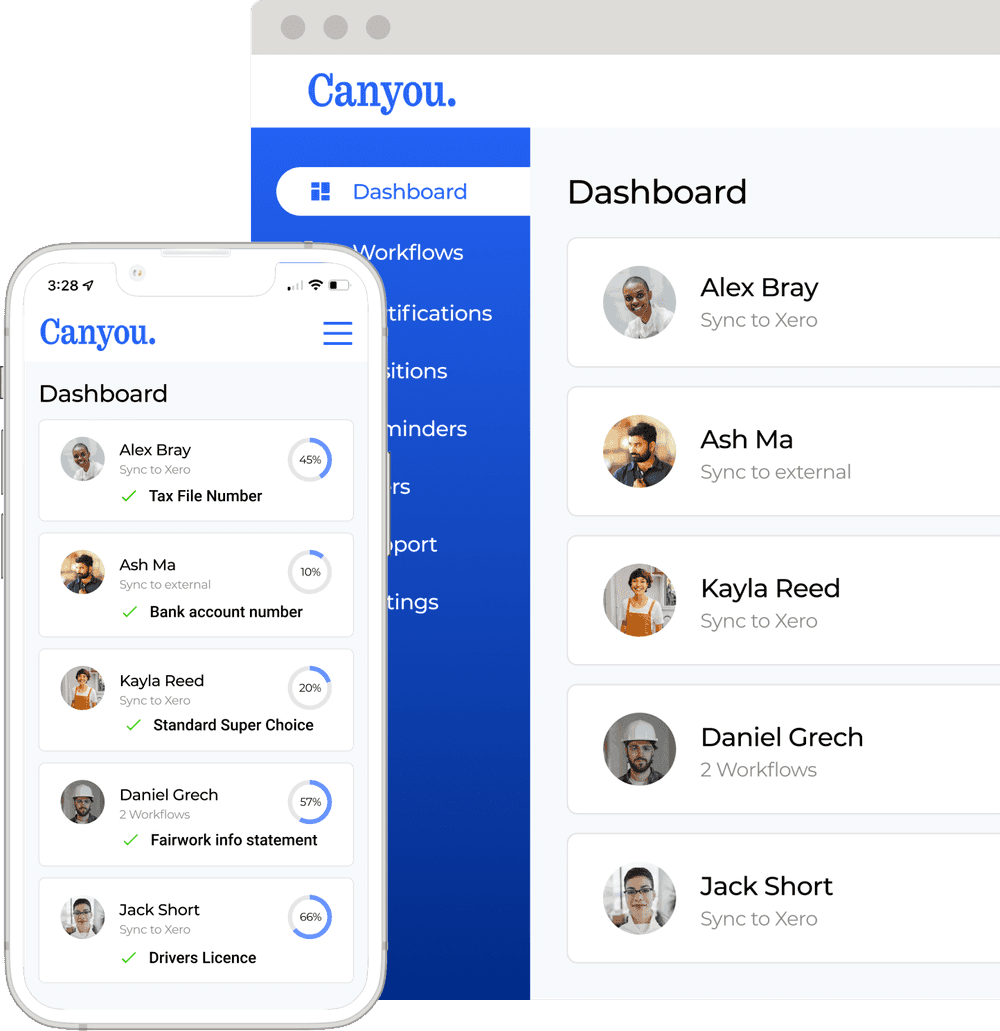 The Canyou dashboard on desktop and phone, showing each worker’s onboarding progress