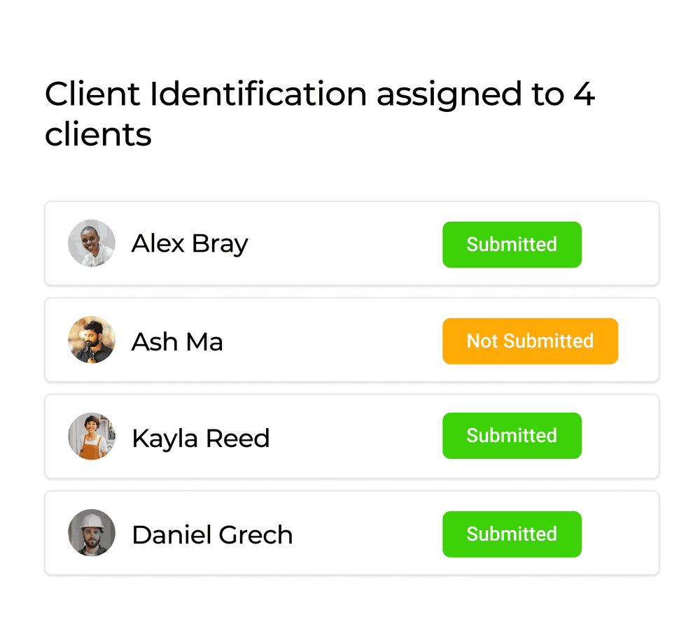 Identity verification status in Canyou